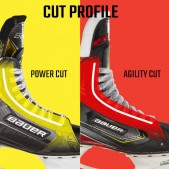 Comment choisir les patins idéal pour votre style de jeux ?